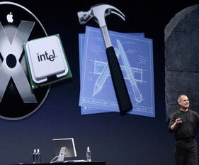 近十年苹果WWDC大会软件开发产品回顾 创新与生态演进之路