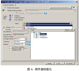 斯伦贝谢SIS中国 赋能行业数字化转型的软件产品与服务