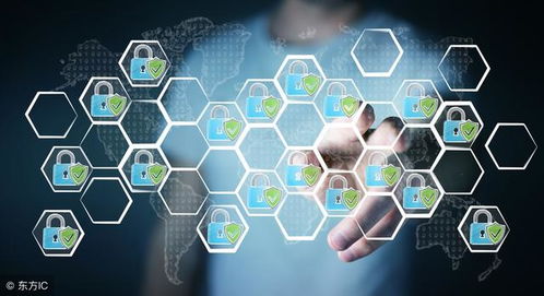 软件抽象性与集合形式